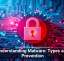 GigaWiper Unleashes Double Cyber Threat